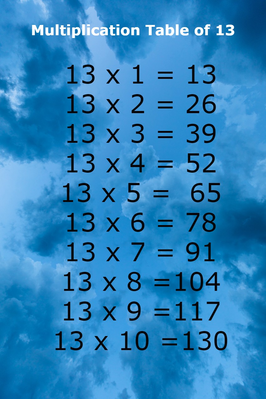 Multiplication Table Of 13 LEARN WITH FUN