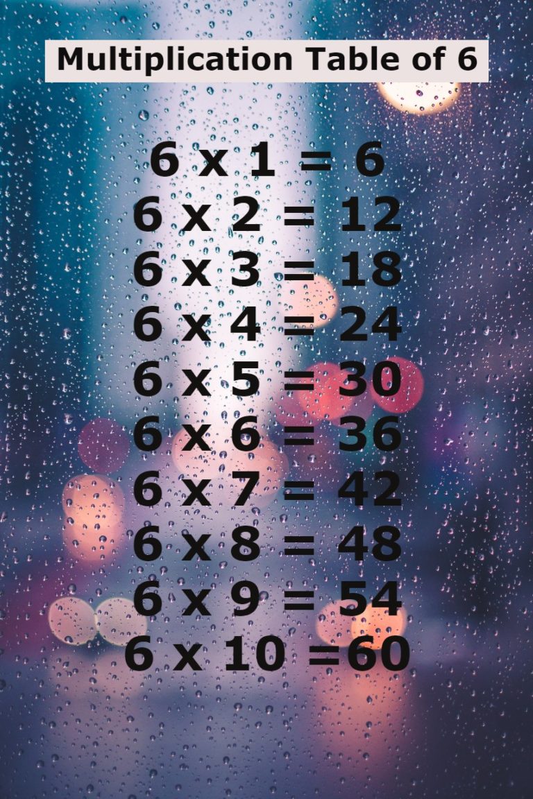 Multiplication Table of 6 | Table of 6 - LEARN WITH FUN