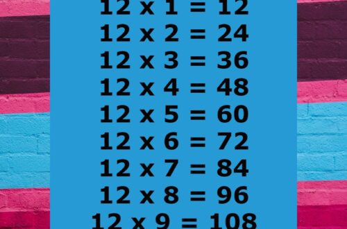 multiplication-table-of-12-table-of-12