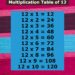 multiplication-table-of-12-table-of-12