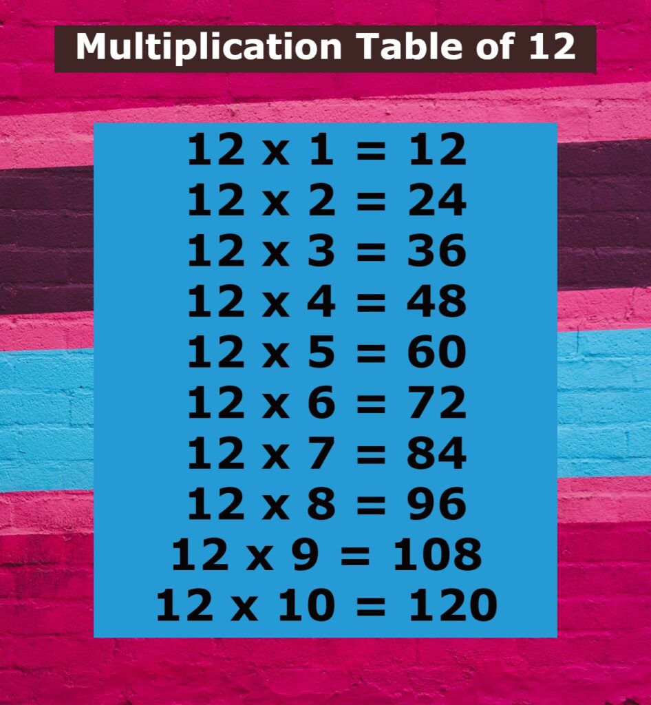 multiplication-table-of-12-table-of-12