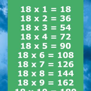 multiplication-table-of-18-table-of-18