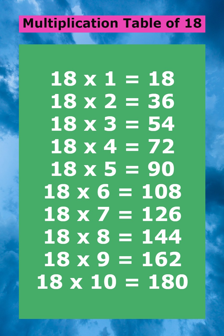 multiplication-table-of-18-table-of-18