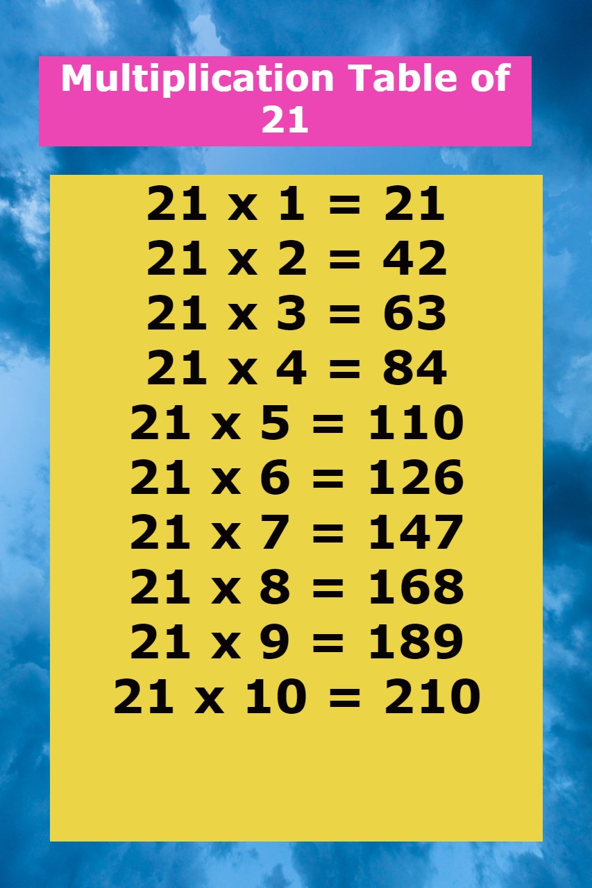 Table de 21 multiplication